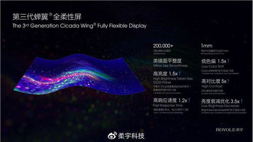 柔宇科技發布5G折疊屏手機柔派2，搭載驍龍865引領科技新浪潮